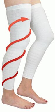 Compressed underwear